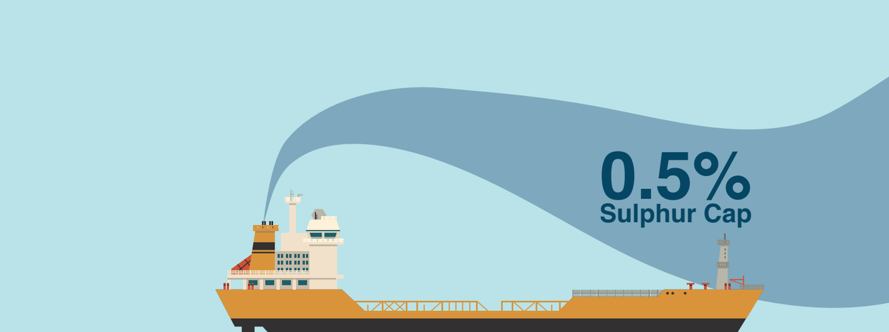 vessel with sulphur cap diagram