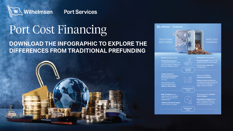 1600 x 900 - Infographic Comparison - Port Cost Financing Thumbnail